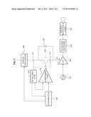 POWER SUPPLY APPARATUS AND METHOD FOR WIRELESS POWER TRANSMISSION diagram and image