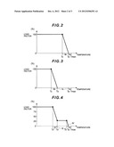 FUEL CELL SYSTEM diagram and image