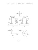 MULTI-AXIS ACTUATING APPARATUS diagram and image