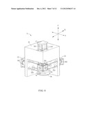 MULTI-AXIS ACTUATING APPARATUS diagram and image