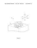 MULTI-AXIS ACTUATING APPARATUS diagram and image