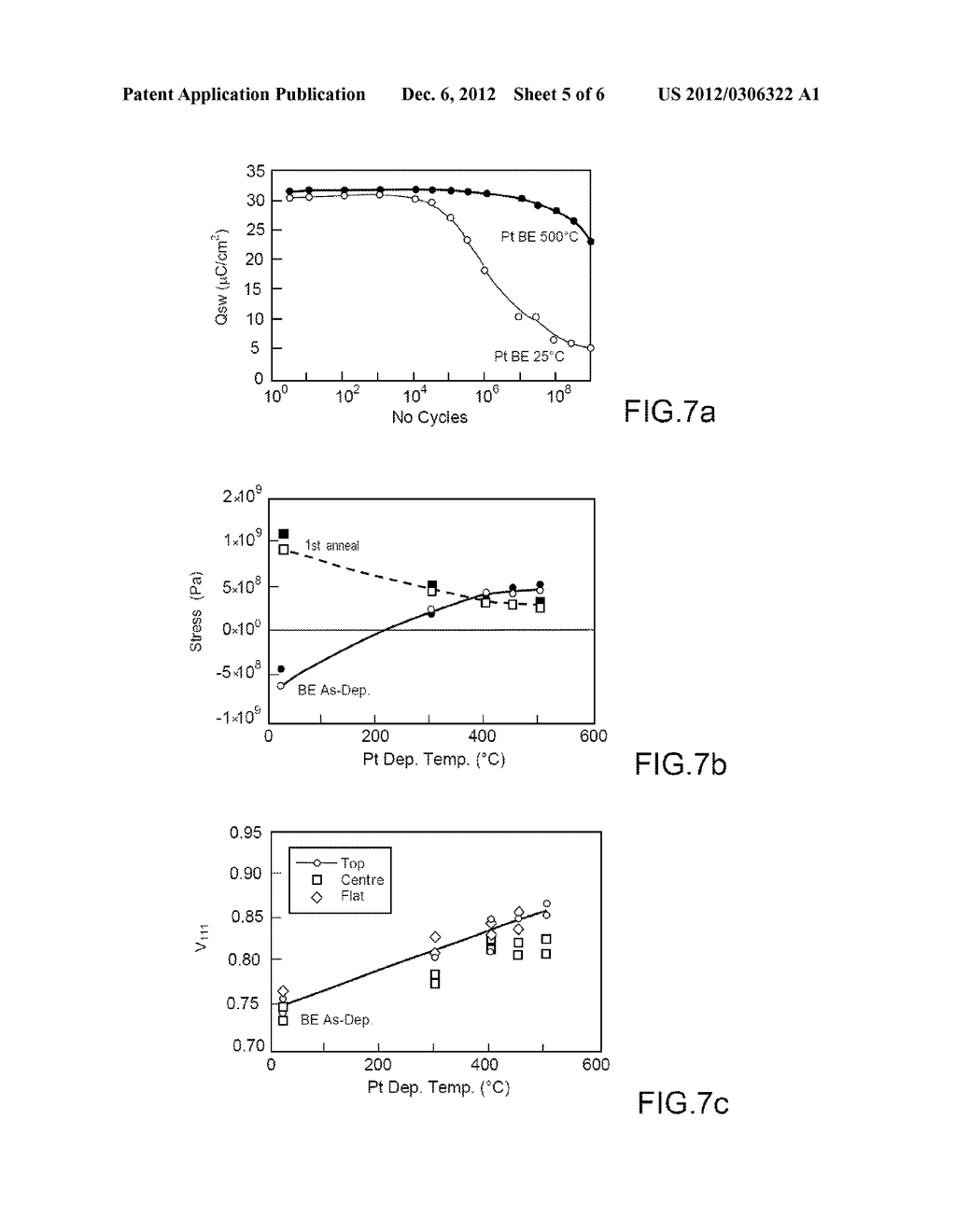 Electrical Component Comprising a Material with a Perovskite Structure and     Optimized Electrodes and Fabrication Process - diagram, schematic, and image 06