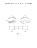 FIELD EMITTER diagram and image