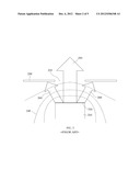 FIELD EMITTER diagram and image