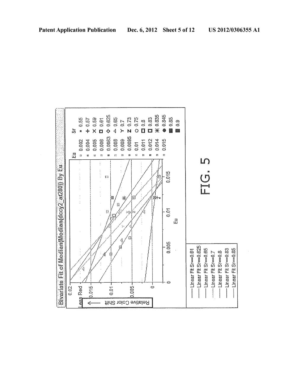 METHODS OF DETERMINING AND MAKING RED NITRIDE COMPOSITIONS - diagram, schematic, and image 06