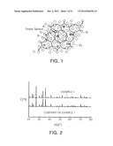 FLUORESCENT SUBSTANCE, LIGHT EMITTING DEVICE, SURFACE LIGHT SOURCE DEVICE,     DISPLAY DEVICE AND ILLUMINATING DEVICE diagram and image