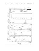 FLUORESCENT SUBSTANCE, LIGHT EMITTING DEVICE, SURFACE LIGHT SOURCE DEVICE,     DISPLAY DEVICE AND ILLUMINATING DEVICE diagram and image