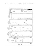 FLUORESCENT SUBSTANCE, LIGHT EMITTING DEVICE, SURFACE LIGHT SOURCE DEVICE,     DISPLAY DEVICE AND ILLUMINATING DEVICE diagram and image