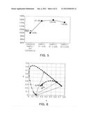 FLUORESCENT SUBSTANCE, LIGHT EMITTING DEVICE, SURFACE LIGHT SOURCE DEVICE,     DISPLAY DEVICE AND ILLUMINATING DEVICE diagram and image