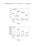 FLUORESCENT SUBSTANCE, LIGHT EMITTING DEVICE, SURFACE LIGHT SOURCE DEVICE,     DISPLAY DEVICE AND ILLUMINATING DEVICE diagram and image