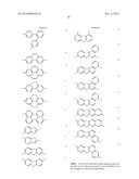 COMPOSITION AND LIGHT EMITTING DEVICE USING THE SAME diagram and image