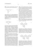 COMPOSITION AND LIGHT EMITTING DEVICE USING THE SAME diagram and image