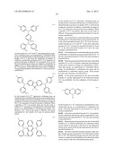 COMPOSITION AND LIGHT EMITTING DEVICE USING THE SAME diagram and image