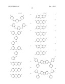 COMPOSITION AND LIGHT EMITTING DEVICE USING THE SAME diagram and image