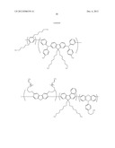 COMPOSITION AND LIGHT EMITTING DEVICE USING THE SAME diagram and image