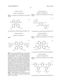 COMPOSITION AND LIGHT EMITTING DEVICE USING THE SAME diagram and image