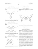 COMPOSITION AND LIGHT EMITTING DEVICE USING THE SAME diagram and image