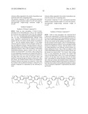 COMPOSITION AND LIGHT EMITTING DEVICE USING THE SAME diagram and image