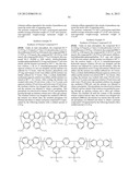 COMPOSITION AND LIGHT EMITTING DEVICE USING THE SAME diagram and image