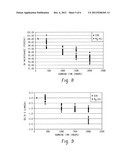 POLYCRYSTALLINE TRANSLUSCENT ALUMINA FOR HIGH INTENSITY DISCHARGE LAMPS diagram and image