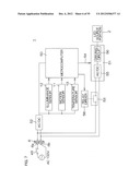 LED LAMP diagram and image