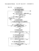 LED LAMP diagram and image