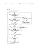 LED LAMP diagram and image