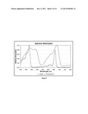 SELECTIVE RADIATION UTILIZATION APPARATUSES FOR HIGH-EFFICIENCY     PHOTOBIOREACTOR ILLUMINATION AND METHODS THEREOF diagram and image