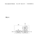 SWITCHING POWER SUPPLY CIRCUIT, SEMICONDUCTOR DEVICE, AND LED LIGHTING     DEVICE diagram and image