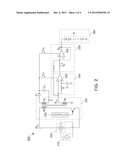 LED DRIVING APPARATUS AND METHOD diagram and image