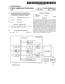 MICROCOMPUTER FOR CONTROLLING ULTRASONIC MOTOR, AND METHOD FOR CONTROLLING     ULTRASONIC MOTOR diagram and image