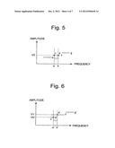 MICROCOMPUTER FOR CONTROLLING ULTRASONIC MOTOR, AND METHOD FOR CONTROLLING     ULTRASONIC MOTOR diagram and image