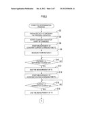 ELECTRIC STORAGE DEVICE CONDITION DETERMINATION DEVICE, ELECTRICALLY     CHARGEABLE DEVICE, AND METHOD OF DETERMINING ELECTRIC STORAGE DEVICE     CONDITION diagram and image