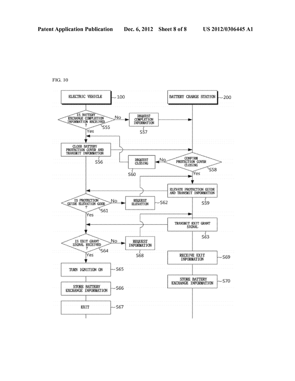 BATTERY EXCHANGING METHOD FOR ELECTRIC VEHICLE - diagram, schematic, and image 09