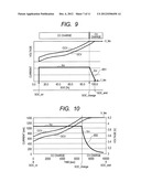 Semiconductor Integrated Circuit Having Battery Control Function and     Operation Method Thereof diagram and image