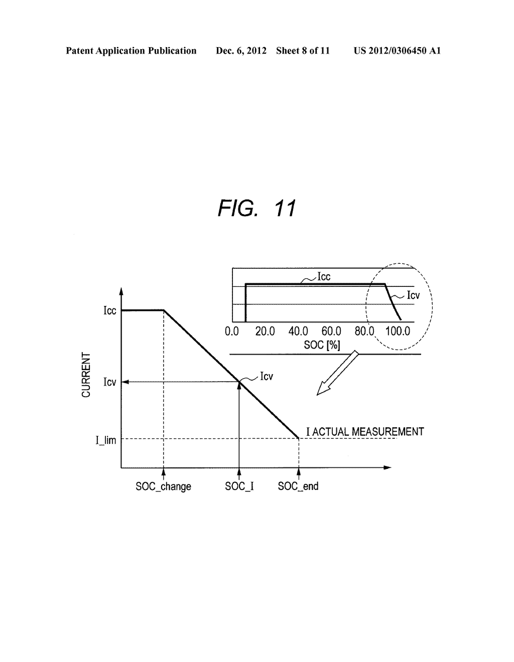 Semiconductor Integrated Circuit Having Battery Control Function and     Operation Method Thereof - diagram, schematic, and image 09