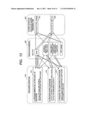 Semiconductor Integrated Circuit Having Battery Control Function and     Operation Method Thereof diagram and image