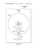 SYSTEM AND METHOD FOR IMPLEMENTING LOW-COST ELECTRONIC GYROSCOPES AND     ACCELEROMETER diagram and image