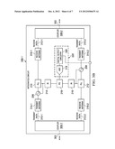 SYSTEM AND METHOD FOR IMPLEMENTING LOW-COST ELECTRONIC GYROSCOPES AND     ACCELEROMETER diagram and image