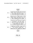 PHASE DETECTION APPARATUS FOR ALTERNATOR AND METHOD THEREOF diagram and image