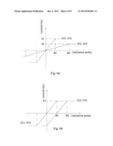 ELECTRICAL CURRENT SENSING CIRCUIT, PRINTED CIRCUIT BOARD ASSEMBLY AND     ELECTRICAL CURRENT SENSOR DEVICE WITH THE SAME diagram and image