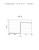 MAGNETIC BALANCE TYPE CURRENT SENSOR diagram and image