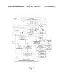 FAILSAFE PROTECTION FROM INDUCED RF CURRENT FOR MRI RF COIL ASSEMBLY     HAVING TRANSMIT FUNCTIONALITY diagram and image