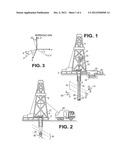 Antenna Coupling Component Measurement Tool Having a Rotating Antenna     Configuration diagram and image