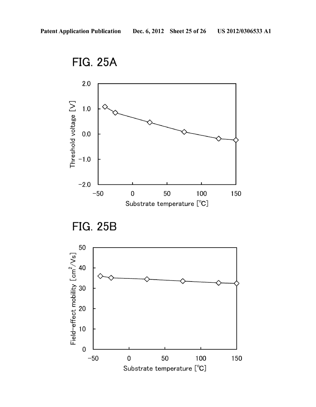 SEMICONDUCTOR DEVICE - diagram, schematic, and image 26