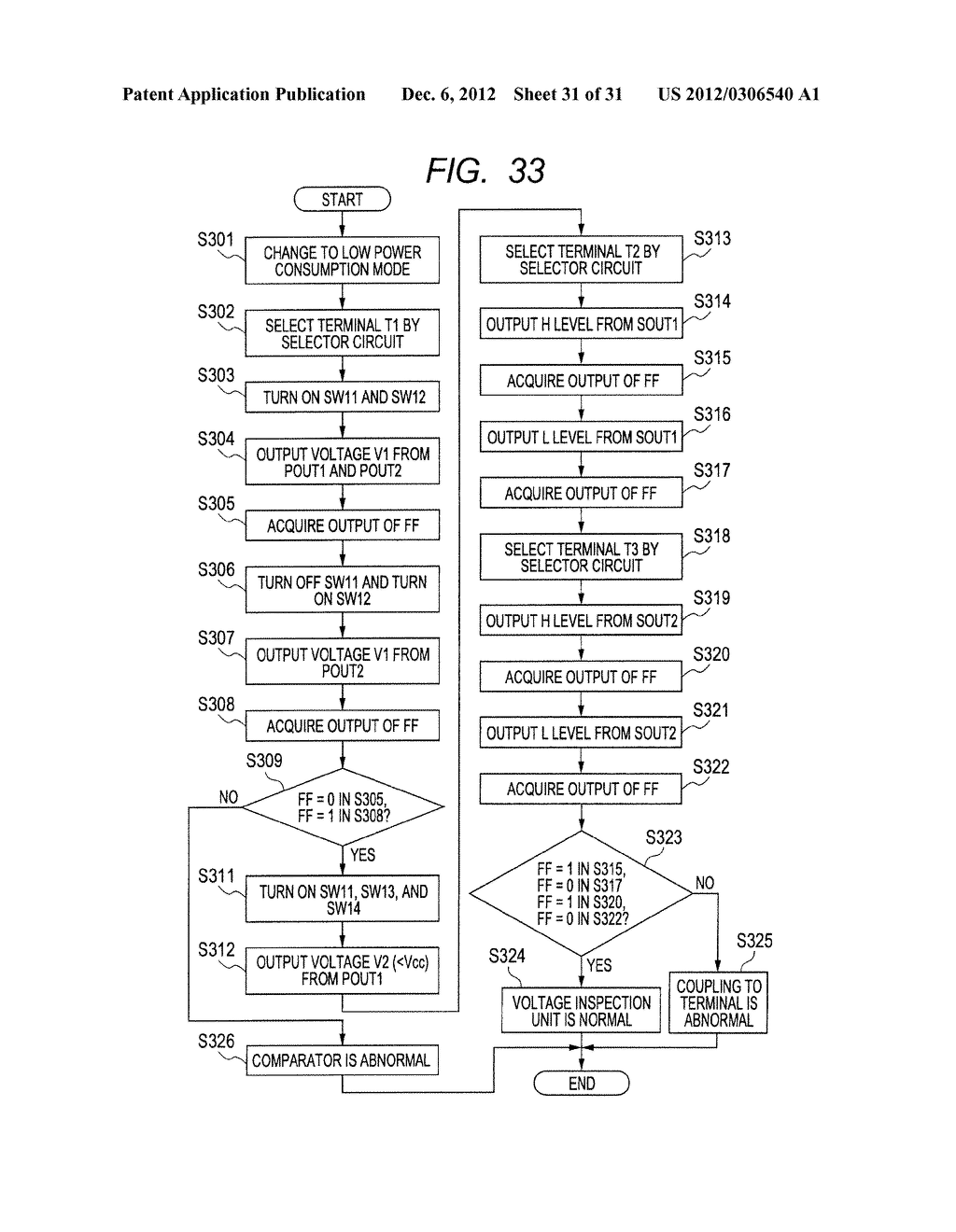 SEMICONDUCTOR DEVICE, ELECTRONIC DEVICE, AND METHOD OF TESTING THE     SEMICONDUCTOR DEVICE - diagram, schematic, and image 32