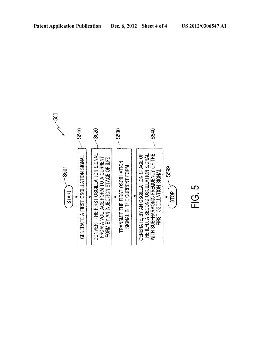 METHOD AND APPARATUS FOR LOCAL OSCILLATION DISTRIBUTION - diagram, schematic, and image 05