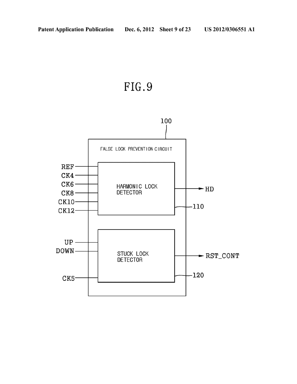 CIRCUIT AND METHOD FOR PREVENTING FALSE LOCK AND DELAY LOCKED LOOP USING     THE SAME - diagram, schematic, and image 10