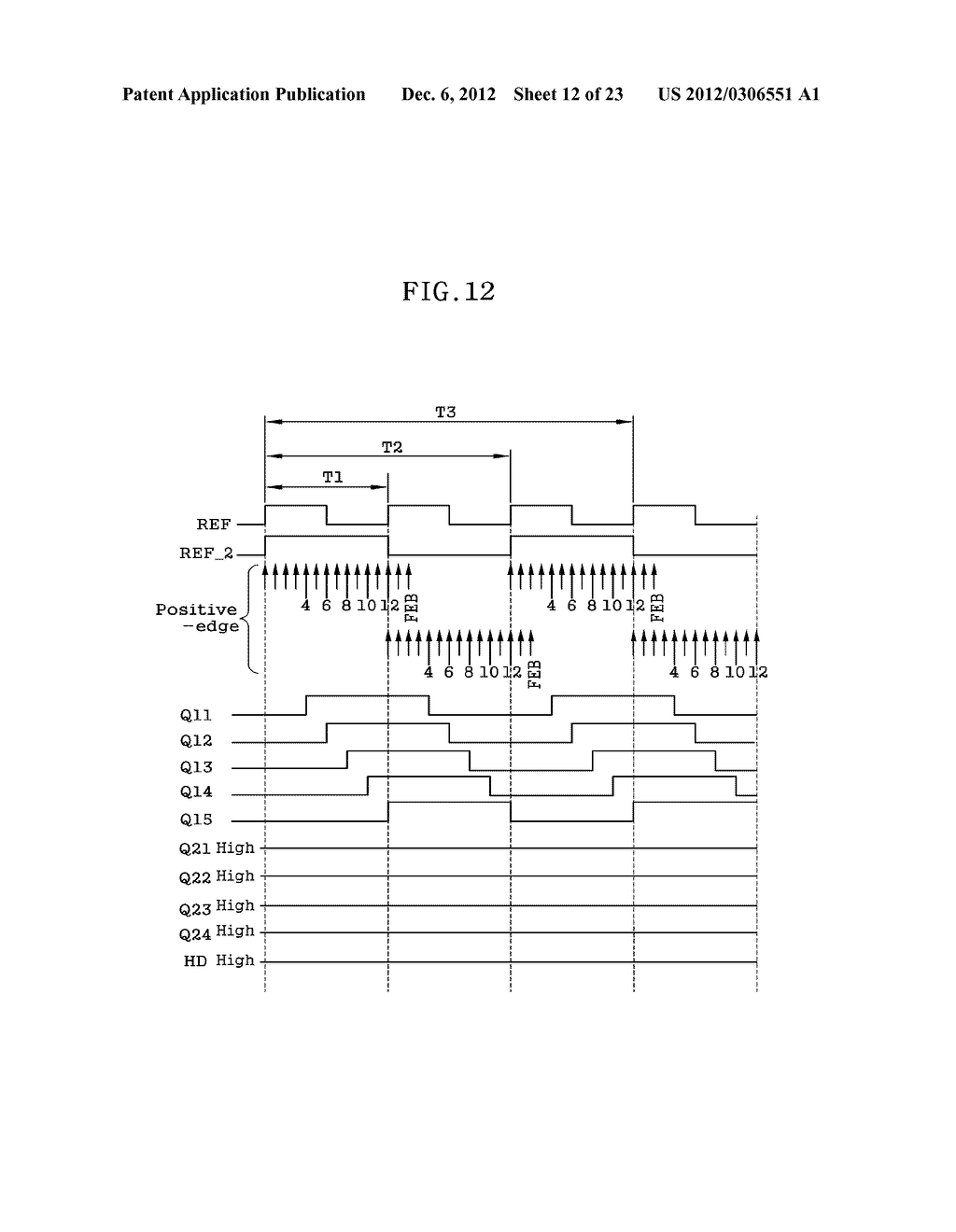 CIRCUIT AND METHOD FOR PREVENTING FALSE LOCK AND DELAY LOCKED LOOP USING     THE SAME - diagram, schematic, and image 13