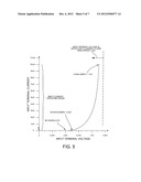 Open-Loop Transimpedance Amplifier for Infrared Diodes diagram and image